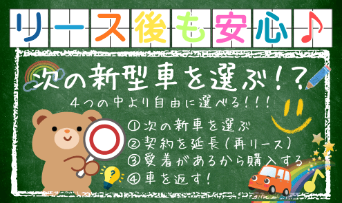 佐賀伊万里フラット7のメリットリース満了後選べる4つのプラン