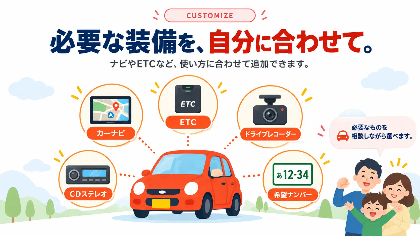 カーナビやETC、ドライブレコーダー、希望ナンバーなどフラット7で相談できる装備を紹介する伊万里の株式会社 出雲商会
