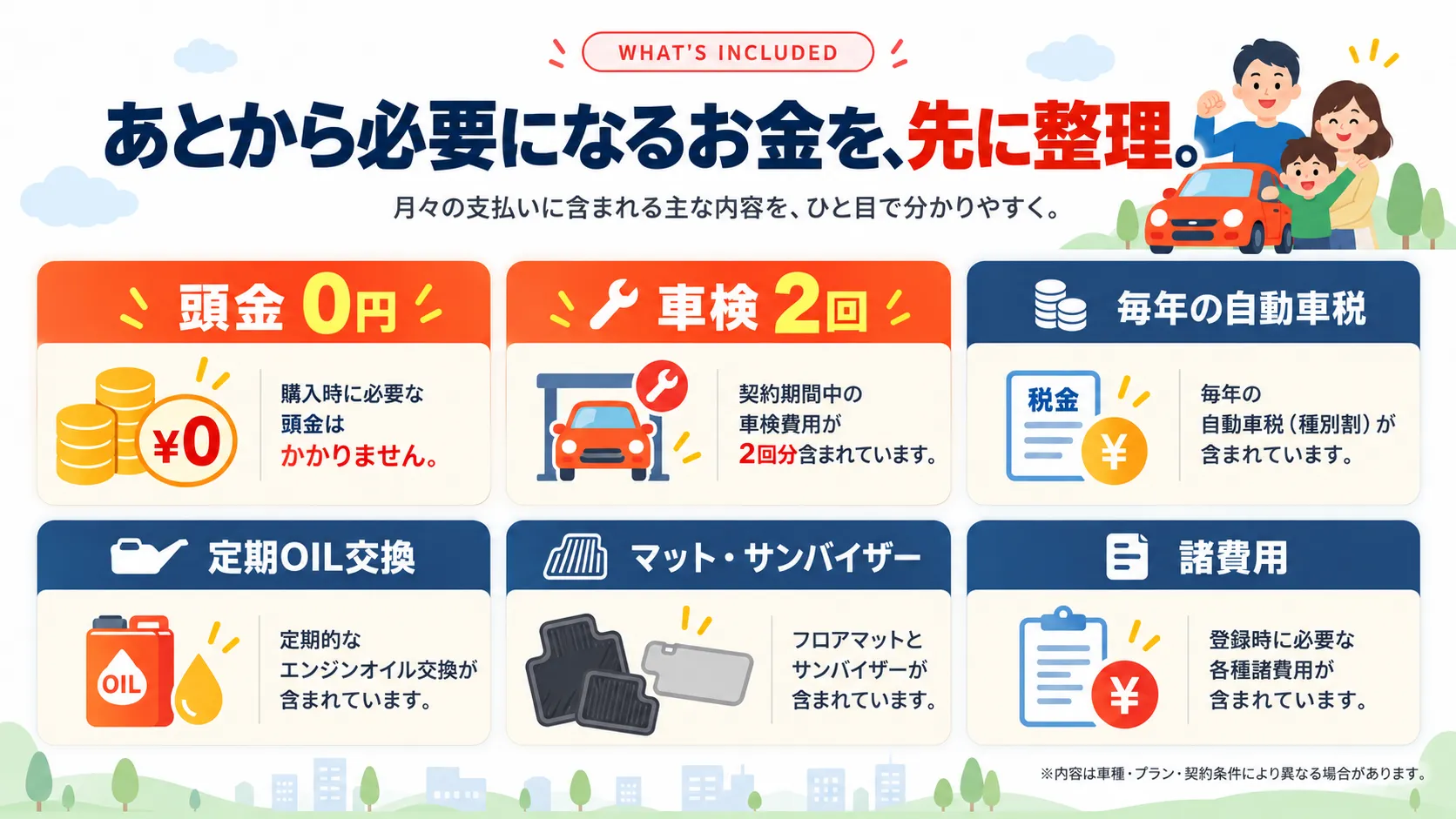 頭金0円、車検、自動車税、オイル交換、マット・サンバイザー、諸費用などフラット7に含まれる主な内容を紹介する伊万里の株式会社 出雲商会